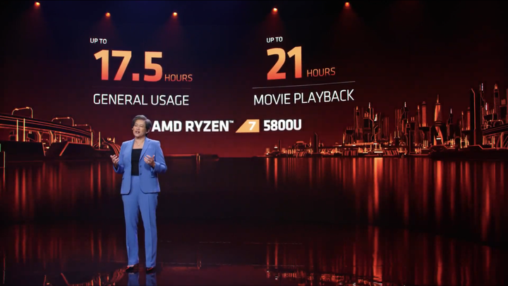 【CES2021】AMD 推出 Ryzen 5000 系列筆電 CPU 並且預告筆電用 RDNA2 架構與第三代 EYPC 處理器效能