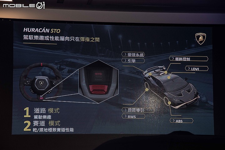 【採訪】戰鬥指數爆錶!小牛最強版本Lamborghini Huracán STO抵台亮相!