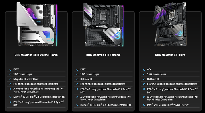 迎接 Intel Rocket Lake-S 處理器 華碩/微星/技嘉三家 Z590 主機板款式整理