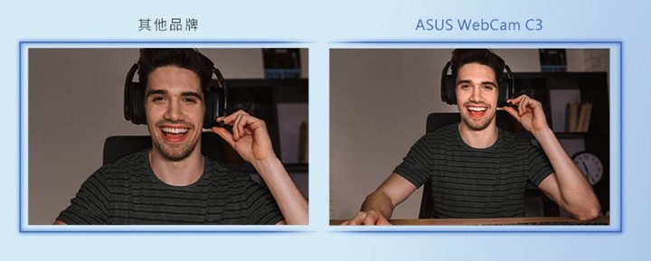 廣角USB視訊用攝影機