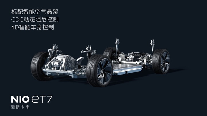 蔚來 et7 高清官圖 , 續航突破1000公里算力比特斯拉高7倍