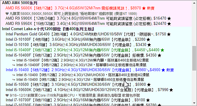 氣溫的冬天，效能的夏天：Ryzen 5000 全系列效能整理