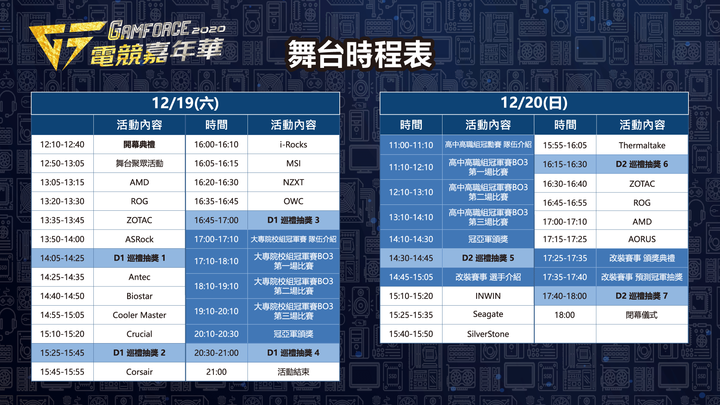 GAMFORCE 2020 電競嘉年華 體驗心得分享~ 羨慕朋友抽到的RTX 3060 Ti~