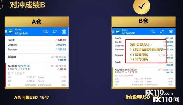 台灣人別上當!海匯國際詐騙行徑全公開!