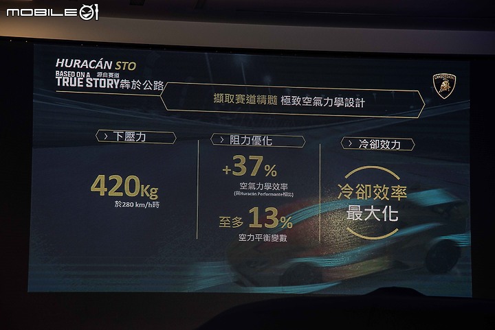 【採訪】戰鬥指數爆錶!小牛最強版本Lamborghini Huracán STO抵台亮相!