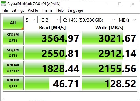 ASUS ExpertCenter D7 SFF 開箱實測 小體積卻有大擴充空間的商用 PC 選擇