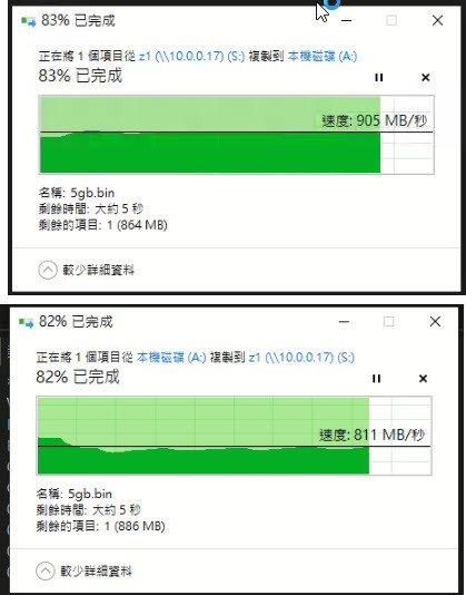 點我看大圖 Synology DS1621xs+ NAS All-Flash 實測