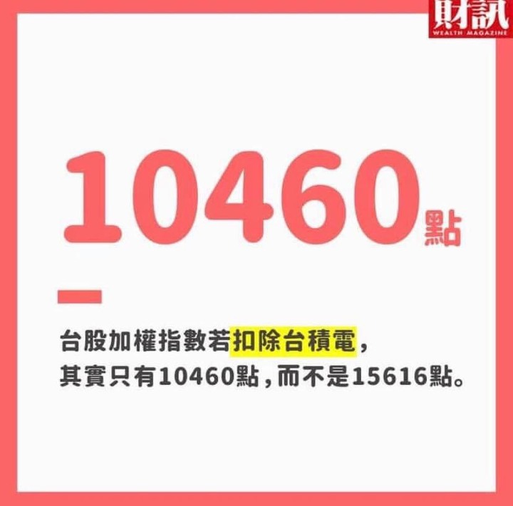 點我看大圖 沒有台積電的台股真相,台股實際只有10460點(資料與統計轉自財訊)