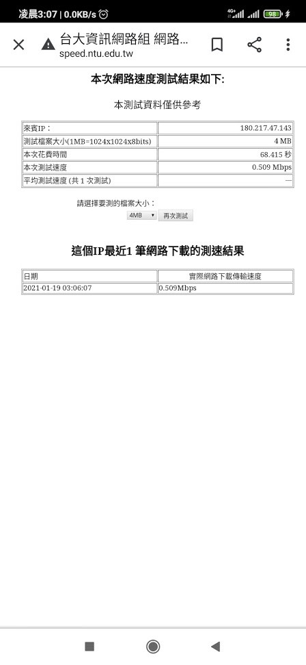 嘿! 台灣之星VIBO ONE 加油好嗎?