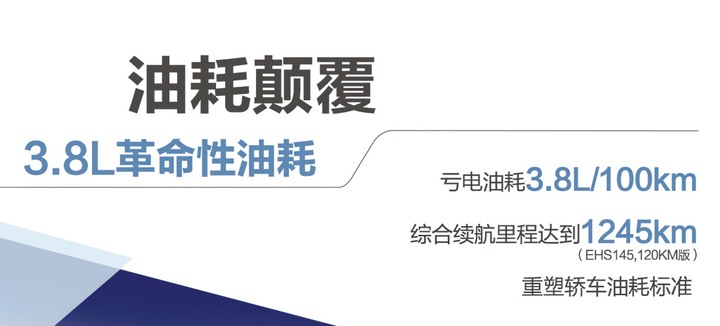 比亞迪 超級混合動力發佈