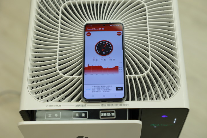 【試用】淨之呼吸 -  Panasonic F-P50HH 空氣清淨機 （第三階段更新-全文完）