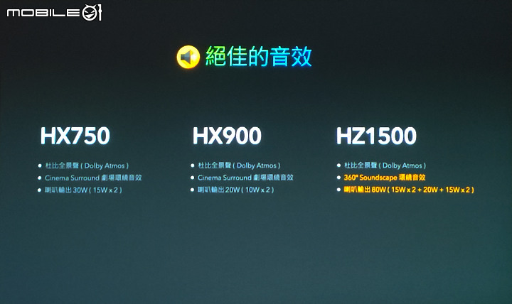 【 體驗分享 】Panasonic 射出三支神箭，終結你的4K電視選擇困難症！