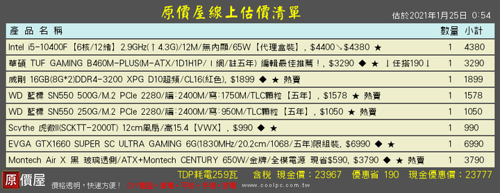 新手組機請益