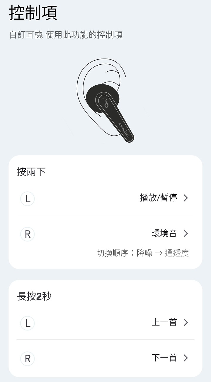 點我看大圖 (好讀版) 平價降噪耳機 Anker Soundcore Liberty Air 2 Pro 星燦藍 開箱