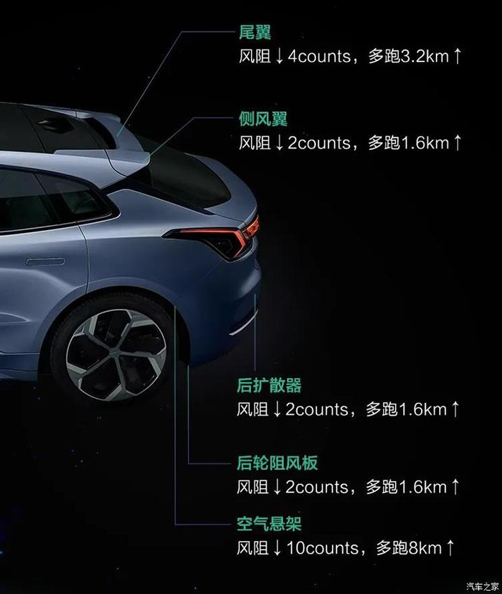 如果納智捷的設計有這個水準也不用敗退大陸~~~