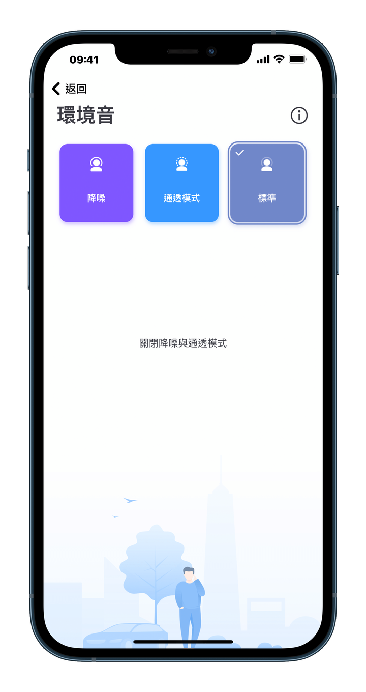 Soundcore Liberty Air 2 Pro 主動降噪 真無線藍牙耳機 開箱評測：功能、設計、體驗的新高度