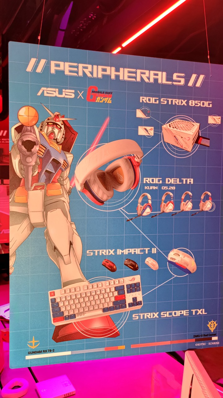 點我看大圖 ASUS × 鋼彈特展 宿命の出会い 活動分享!