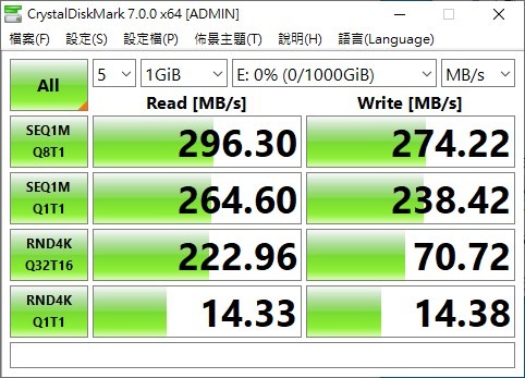 ASUSTOR Lockerstor 4 AS6604T NAS 開箱實測 不僅儲存備份更多創意應用