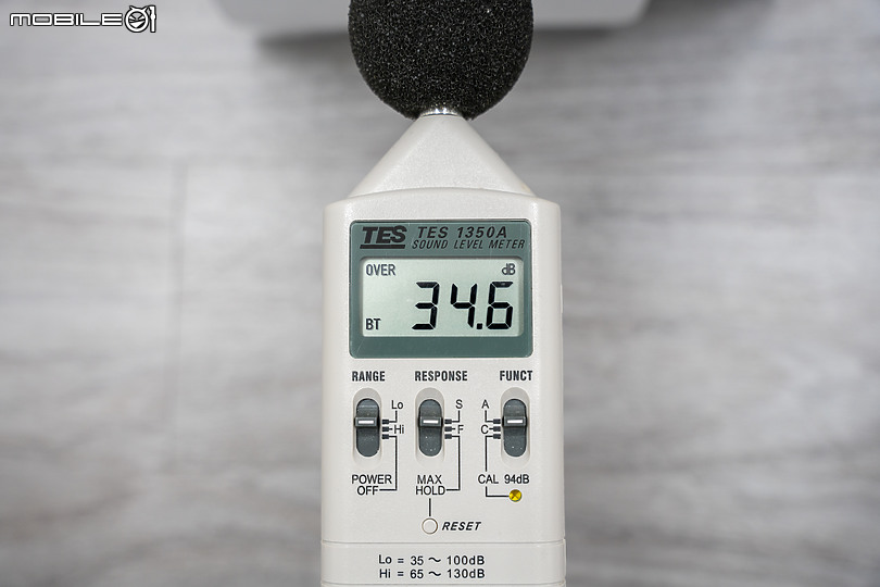 Panasonic 空氣清淨機 F-P50HH 評測 雙重淨化的全方位表現！