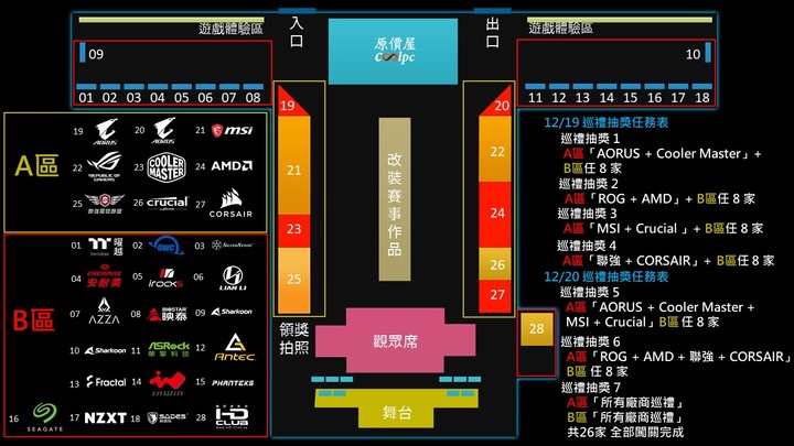 GAMFORCE 2020 電競嘉年華 體驗心得分享~ 羨慕朋友抽到的RTX 3060 Ti~