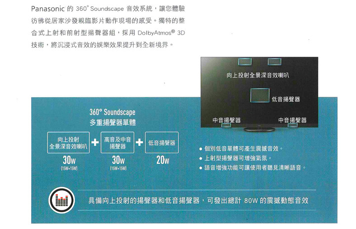 【體驗】Panasonic系列電視體驗會/絕美巔峰新視界精彩呈現!!