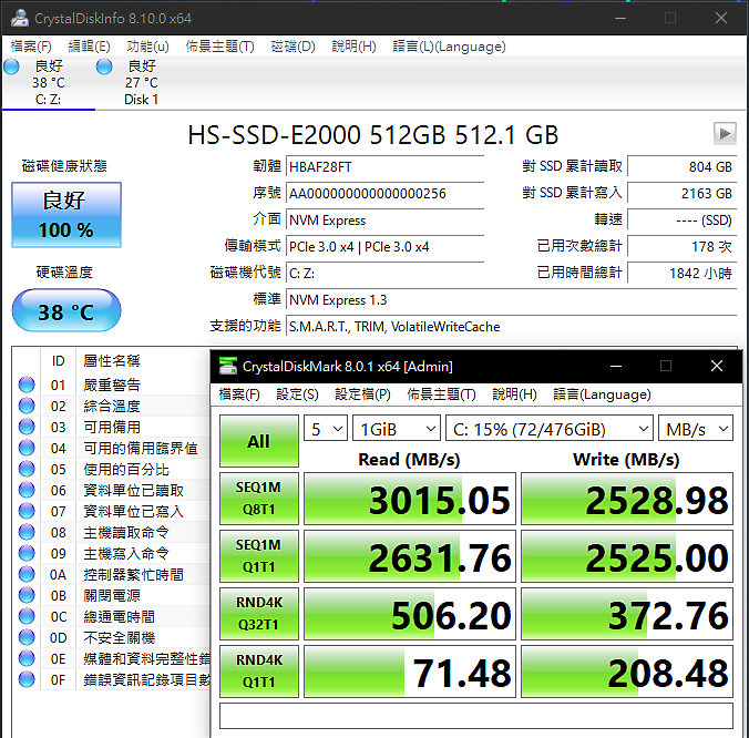 給蛇蛇一個雞肺？『ANACOMDA』i3 雪白冰蟒 M.2 SSD 測試報告