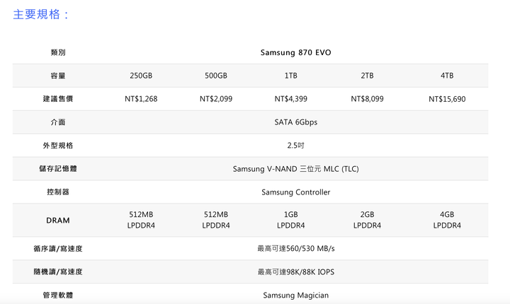 三星推出 870 Evo SATA SSD 採用新款 MKX 控制器提高隨機讀取性能