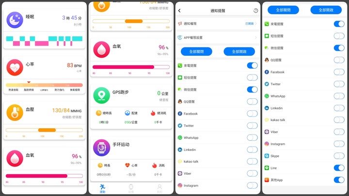 [開箱-動] V Watch 不平凡中的簡約智慧錶 ～ 動起來