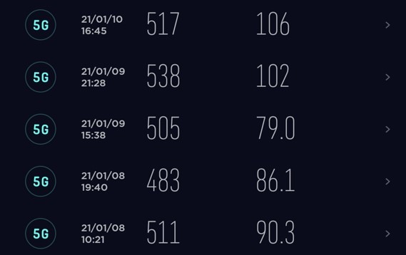 5G試用卡實測
