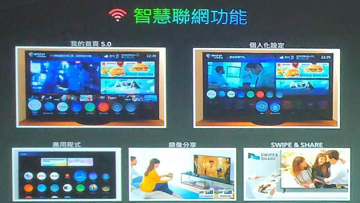 【體驗】Panasonic系列電視體驗會/絕美巔峰新視界精彩呈現!!