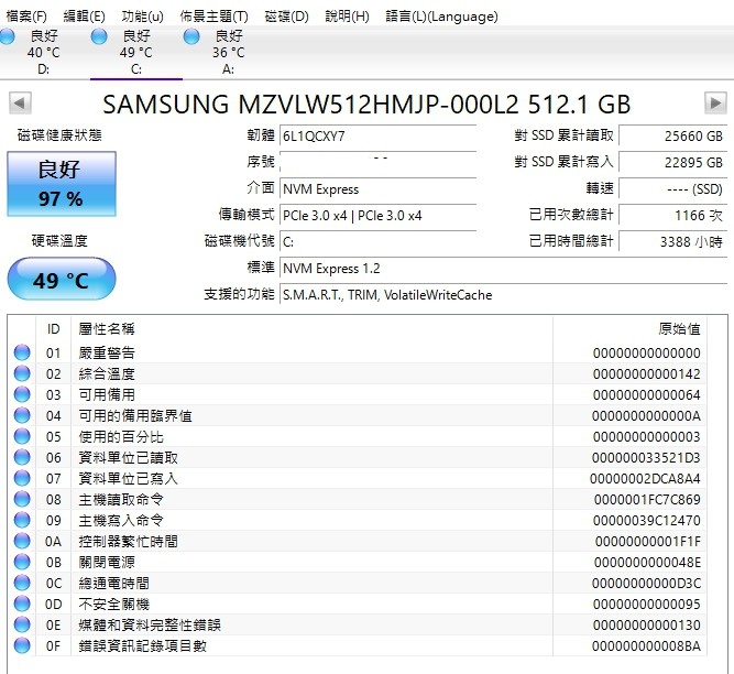 電腦先有怪畫面後黑屏並發出吵雜嘶嘶聲