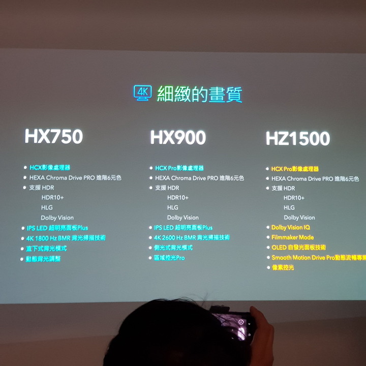 【體驗會心得】Panasonic電視 - 超高畫質六原色、極致音效全景聲。