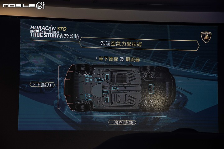 【採訪】戰鬥指數爆錶!小牛最強版本Lamborghini Huracán STO抵台亮相!