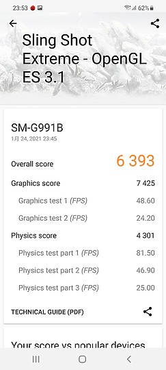 三星Galaxy S21/S20各種測試 拍照/螢幕/散熱差異一次看！