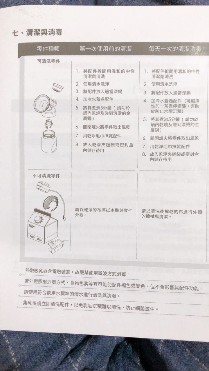 分享～媽媽餵遠紅外線電動熱敷吸乳器