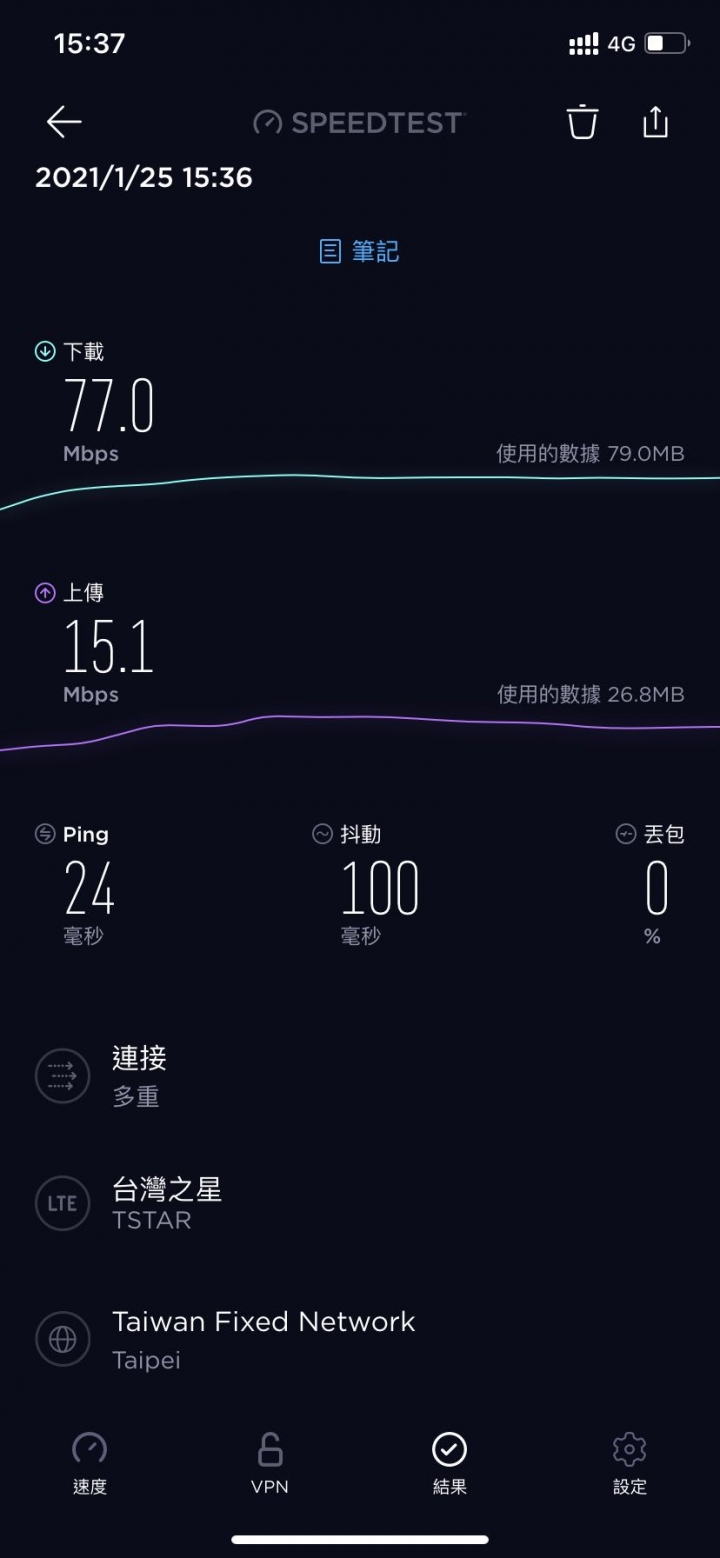 兩小電信在金門的收訊(離島