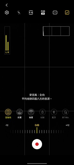 三星Galaxy S21/S20各種測試 拍照/螢幕/散熱差異一次看！