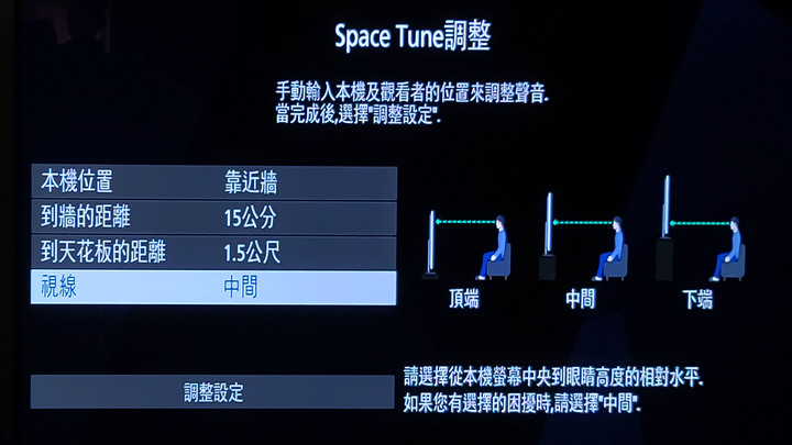 【體驗】Panasonic系列電視體驗會/絕美巔峰新視界精彩呈現!!