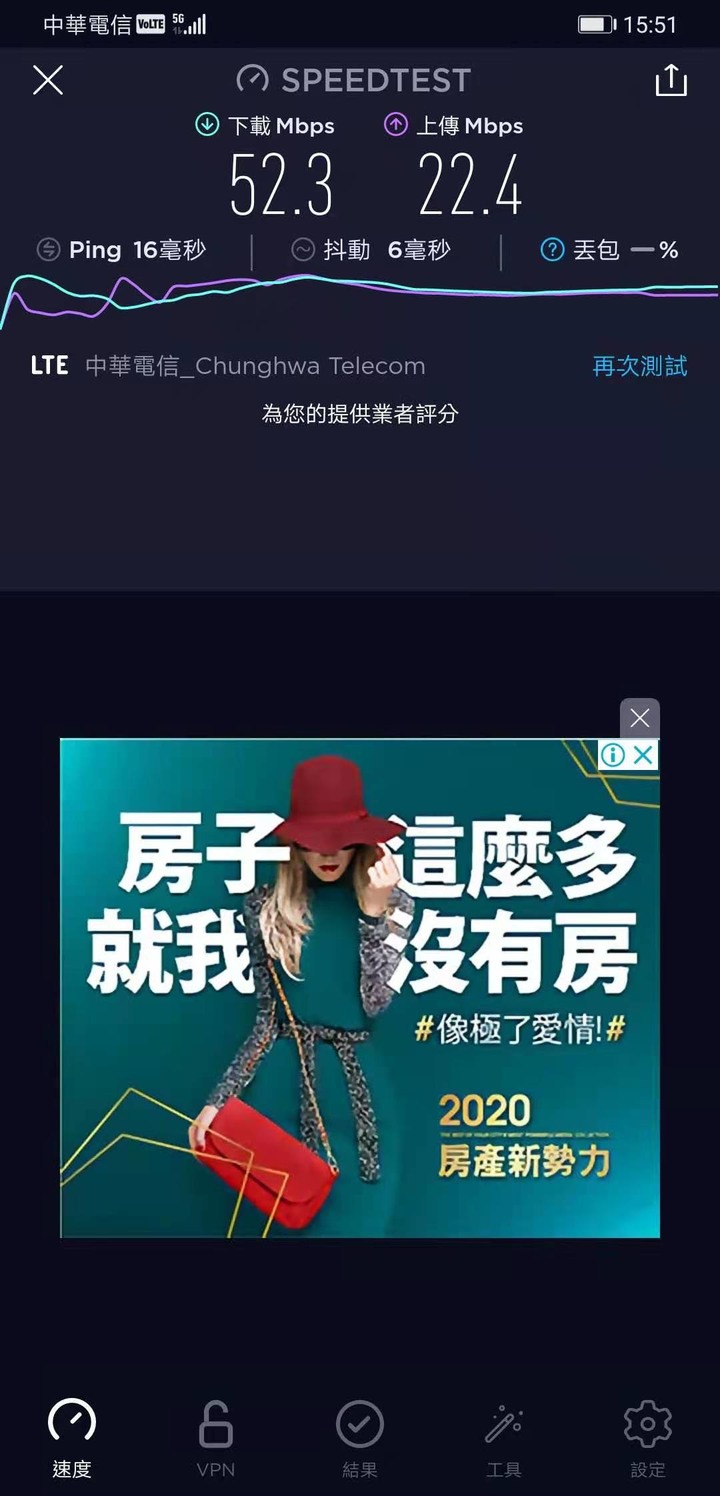 中華電信 詐騙客戶5G與4G速度 文山區4G速度1-3Mbp無法打電話與收話，信義服務中心5G只有50Mbp。