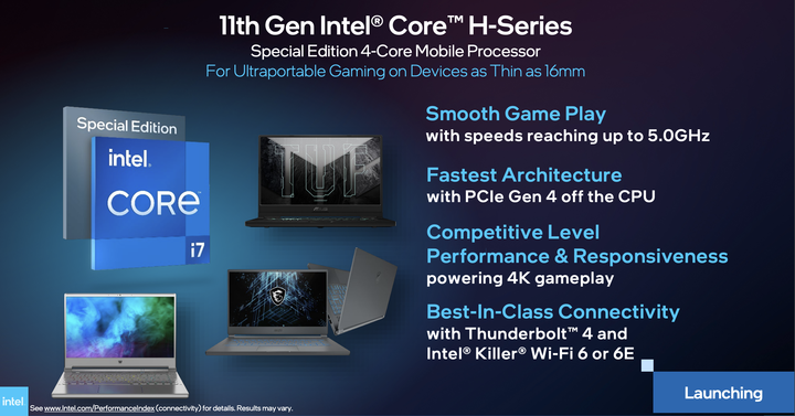 【CES2021】Intel 推出第 11 代 Core H 系列處理器 在效能前提下追求可攜設計