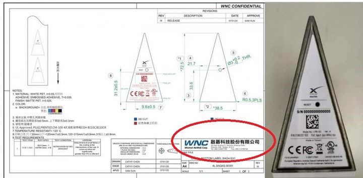 TESLA、APPLE CAR來了，ADAS商機即將衝刺？!