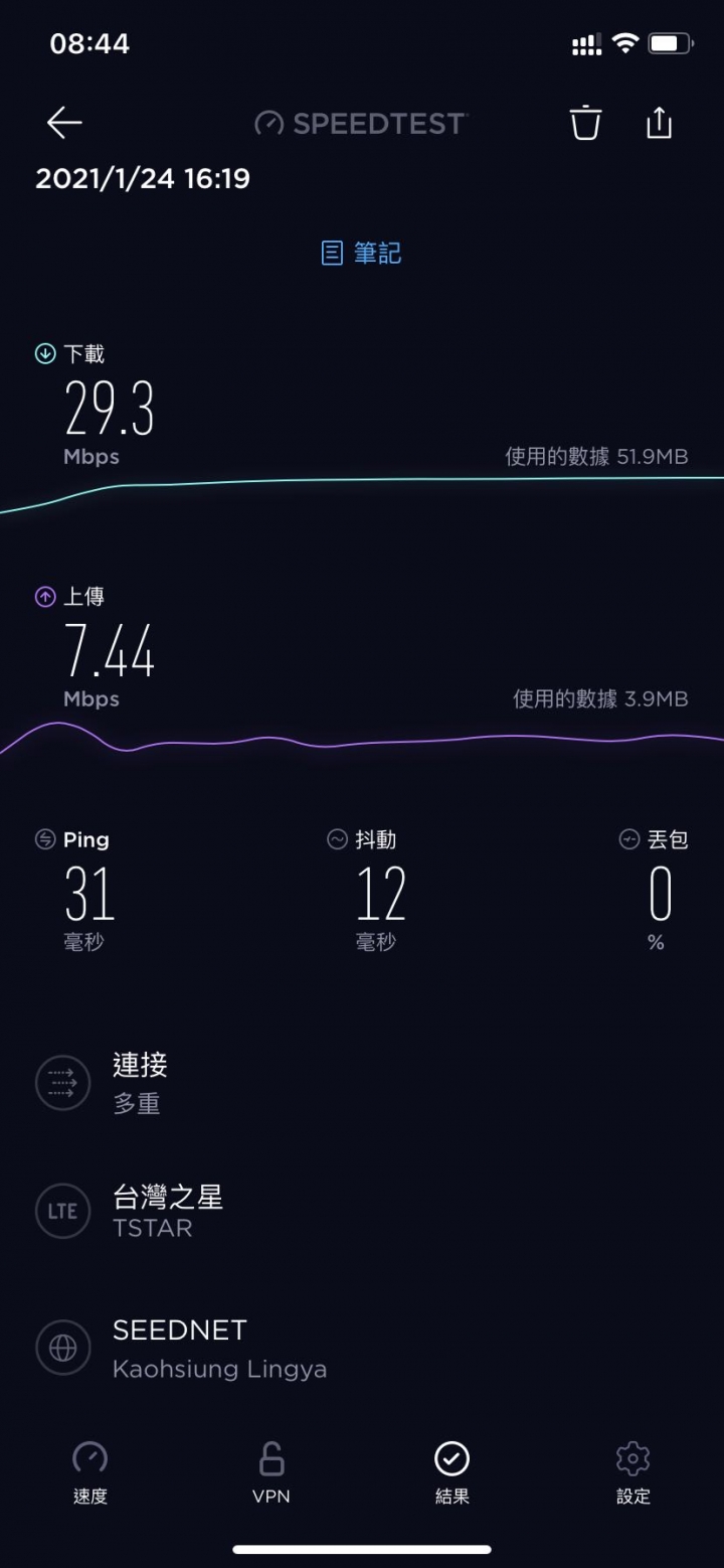 兩小電信在金門的收訊(離島