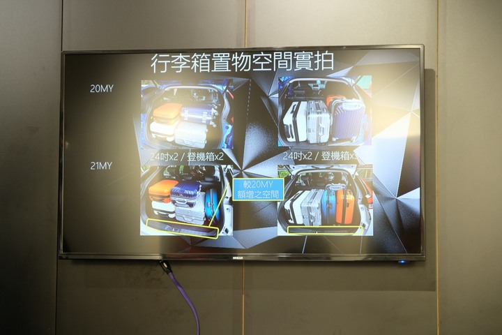 VIP賞車之夜，Eclipse Cross舊車主怎麼看新改款？