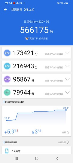 三星Galaxy S21/S20各種測試 拍照/螢幕/散熱差異一次看！