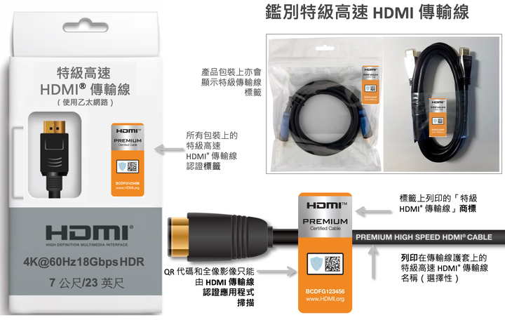 完整支援 4K/120p、8K/60p 規格 HDMI 協會推出超高速 HDMI 傳輸線認證標章