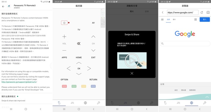 【體驗】Panasonic系列電視體驗會/絕美巔峰新視界精彩呈現!!