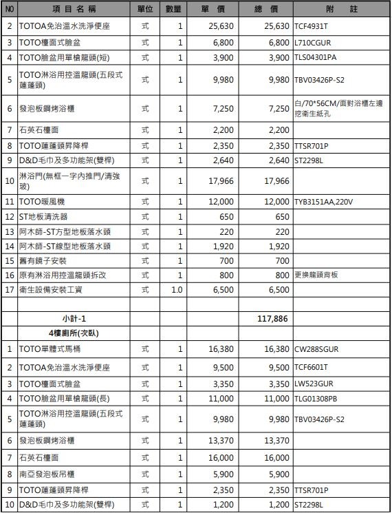 浴室重建2間加屋頂報價98萬請益