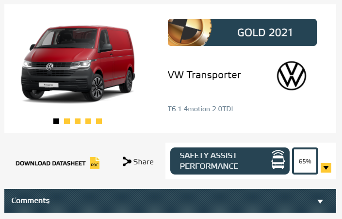 【國內新訊】安全有保障!福斯商旅T6.1車系獲得Euro NCAP商用車評價金獎肯定