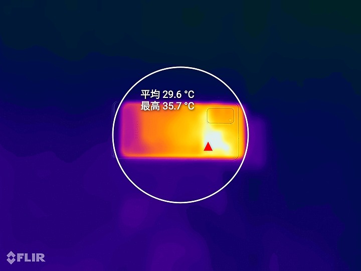 三星Galaxy S21/S20各種測試 拍照/螢幕/散熱差異一次看！