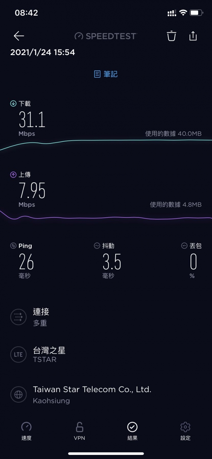 兩小電信在金門的收訊(離島